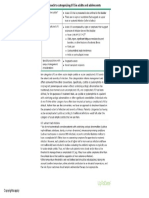 Our_approach_to_categorizing_UTI_in_adults_and_adolescents