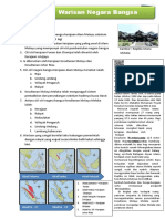 Bab 1.PDF Warisan Negara Bangsa