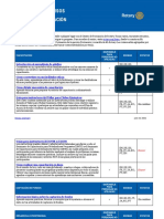 Learning Center Course Catalog Es