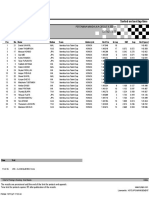 IATC 2021 MAN QP Classification