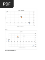 Food Segment: BCG Analysis Food Industry