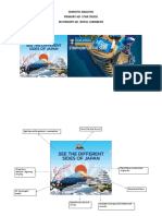 Semiotic Analysis Primary Ad-Star Cruise Secondary Ad - Royal Caribbean