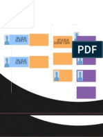 Org Chart Template 4 - TemplateLab.com