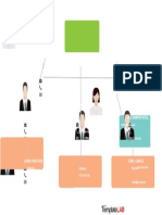 Org Chart Template 5 - TemplateLab.com