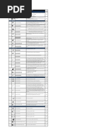 Dahua HDCVI Camera - Price List: 1020 Series