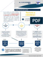 Alerta de Amnistía Tributaria 2021 - Habilitacion de Plazos