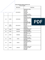 EPS1995 PensionDisbursingAgenciesList