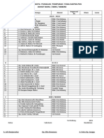 Daftar Anggota Punguan Pomparan Toga Naipos