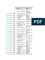 Shipment Summary: Sl. No. Awb No. Status Date Timelocation Remarks