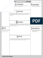 Product Development Canvas_A1 Size