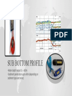 SUB BOTTOM PROFILE