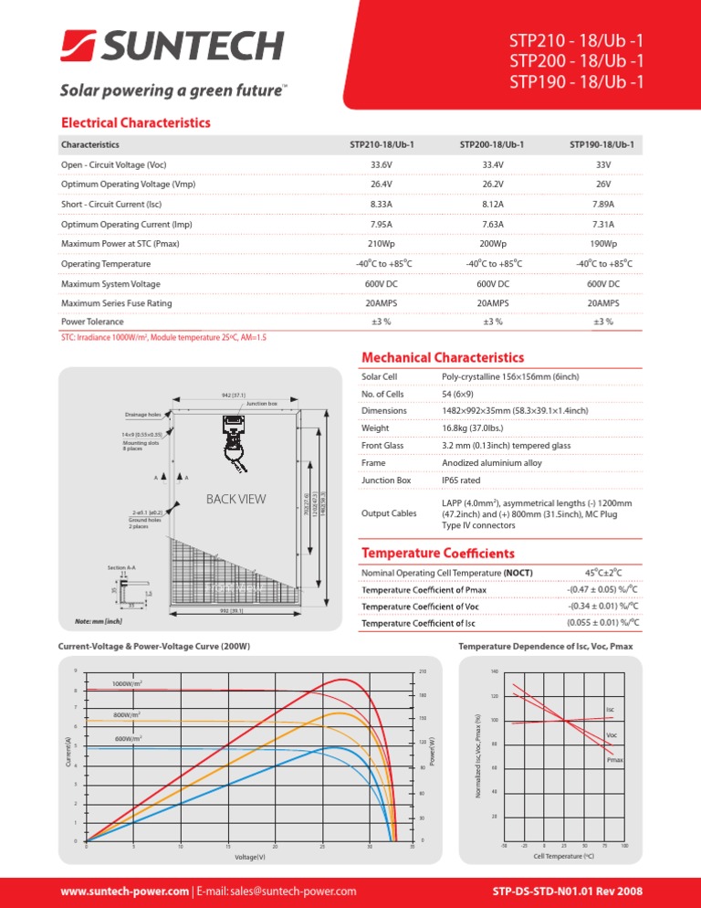 Solar Panel Specs for Engineers | PDF | Components | Electricity