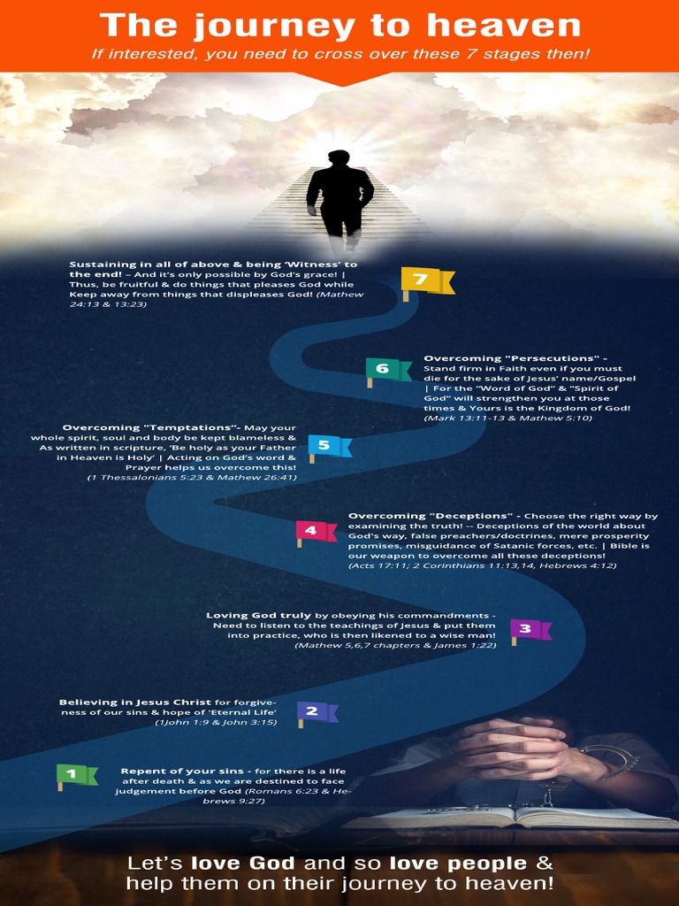 The Journey To Heaven PDF