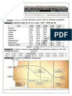 Seance de Travail Sur Ana Doc SD 20 21 Disserta PDF