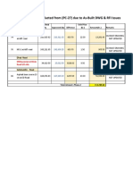Summary of Items Deducted From (PC-27) Due To As-Built DWG & RFI Issues
