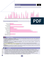 Infecciones Por Protozoos XI: Número de Preguntas Del Capítulo en El MIR