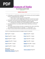 Sweet Sylvia Aka Tricy54l PDF | PDF | Business