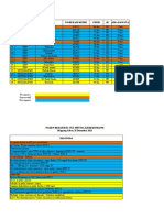 Mapping Sabtu, 25 Desember 2021