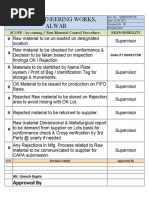 Pre Dispatch Checklist Format | PDF