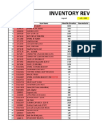 Production and Inventory