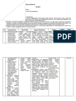 SILABUS PKN X KD 3.6