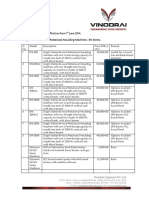 This Price List Will Be Effective From 1 June 2014. Single Station Bi-Axial Rotational Moulding Machines: EN Series