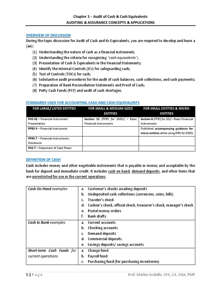 Cash Audit Procedures and Equivalents | PDF | Banks | Deposit Account