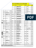 WI-QA-08 4M Change Control Standard (Rev. 03)