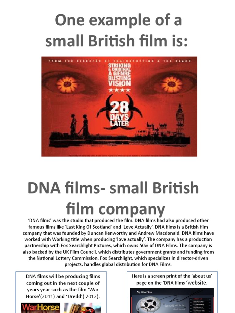 Overview of DNA Films and Productions | PDF | Games & Activities | Home ...