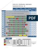 Calendarización 2022