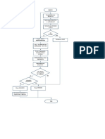 Diagrama de Flujo Odoo