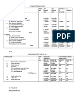 Comparative and Common Sized Statements