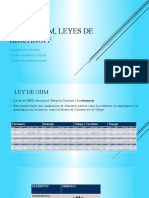 Ley de Ohm, Leyes de Kirchhoff