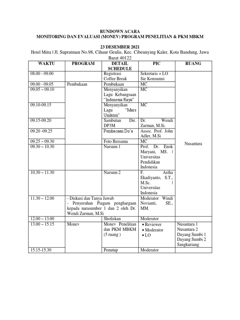 Rundown Monev dan Seminar PKM MBKM | PDF
