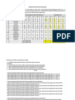 Bdi - Ziddan Laudza M 1914111035 Lembar Kerja Plankton