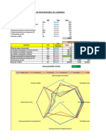 Análisis GAP Benchmark Eval Proveedores