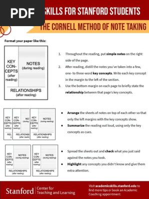 Cornell Method of Taking Notes
