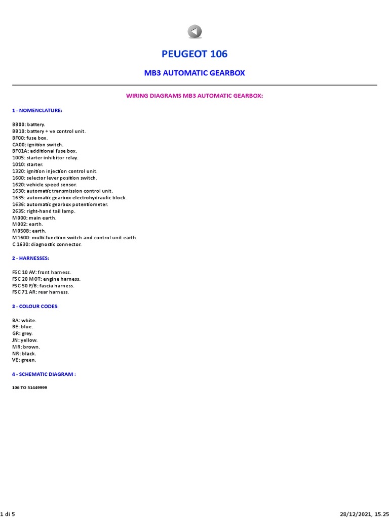 Peugeot 106 Automatic Wiring Diagram PDF