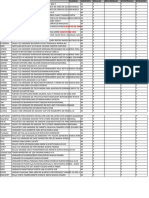 Elementos de Inventario Exportados TCR