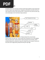 Download Busana Sarawak by Zaida Ummie SN54976945 doc pdf