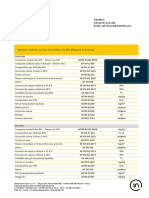 Intertek-Fiche Analyses GPL CB