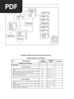 Download SOP umum by Azis Nursalam SN54978175 doc pdf