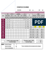 FORMATO Estadistica de Seguridad