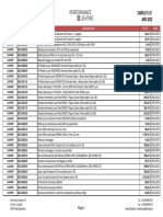 Pil Tarifa PVP 2022