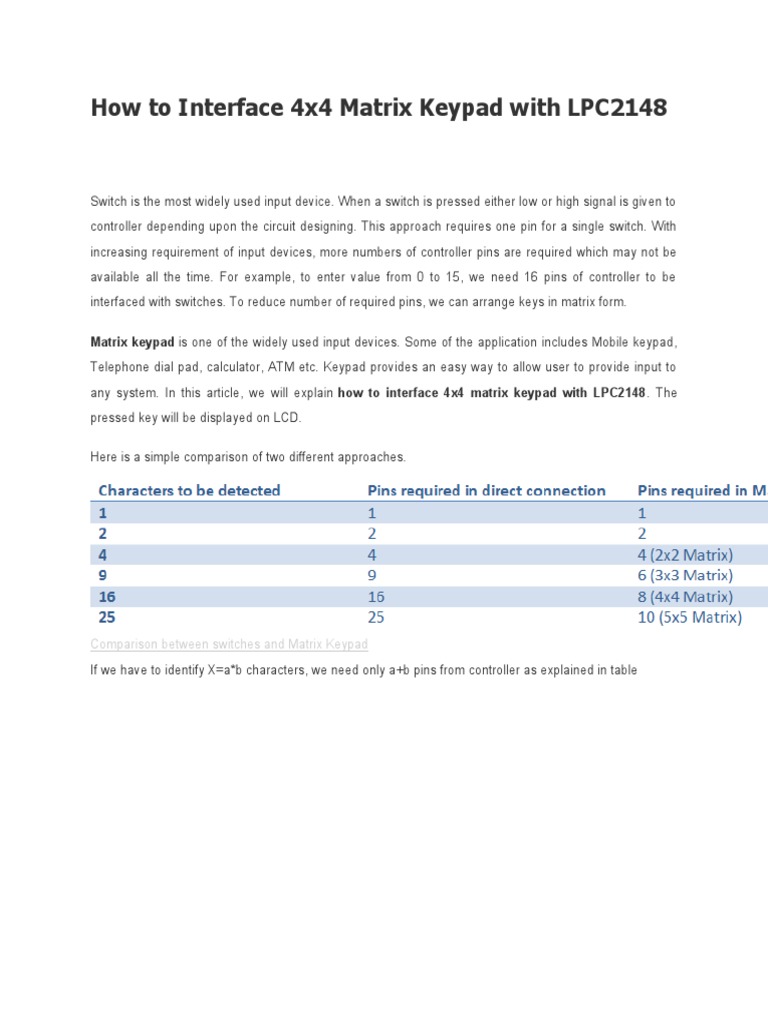 Interfacing 4x4 Keypad with LPC2148 | PDF | Switch | Personal ...