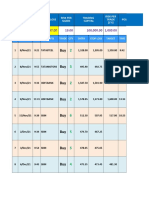 Trading Journal 08.11.21