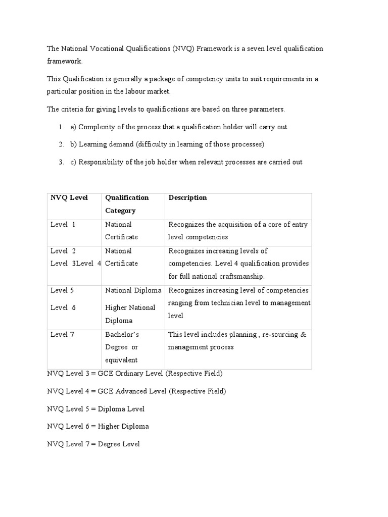 NATIONAL VOCATIONAL EDUCATION AND TRAINING REGULATOR REGULATIONS 2011 visual data 3