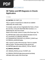 HZ Tables and ER Diagrams in Oracle Application