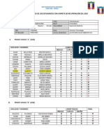 Informe de Resultados de Los Estudiantes Con Carpeta de Recuperación Del 2020