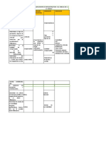 Cuadro de Operacionalización de Variables